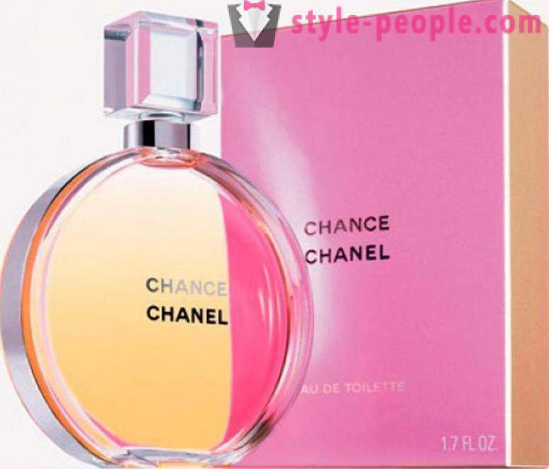 Parfum Chanel: les noms et les descriptions des saveurs populaires, commentaires client