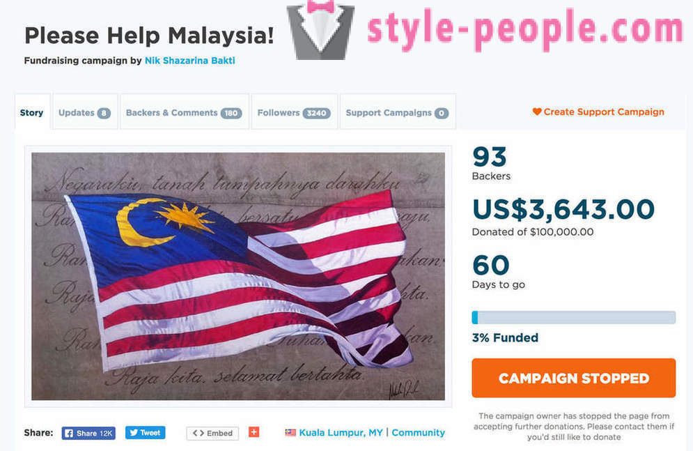 Les résidents de la Malaisie ont décidé de payer la dette