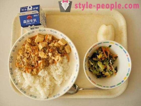 La nourriture dans le système éducatif japonais