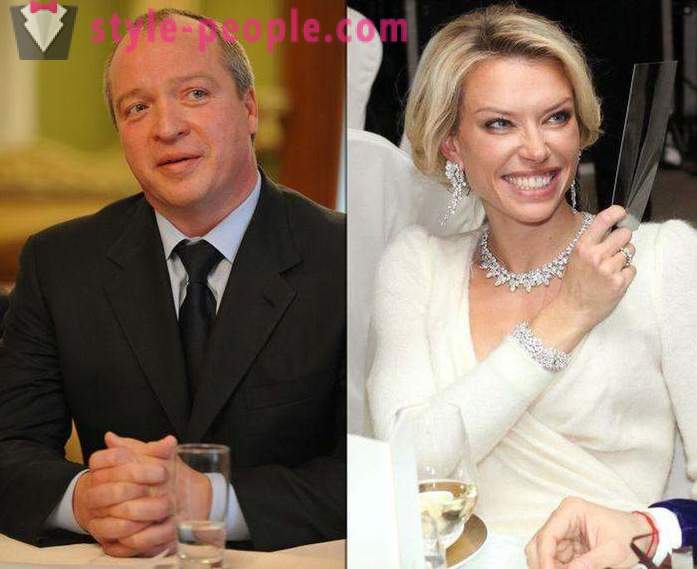 Les épouses des oligarques russes