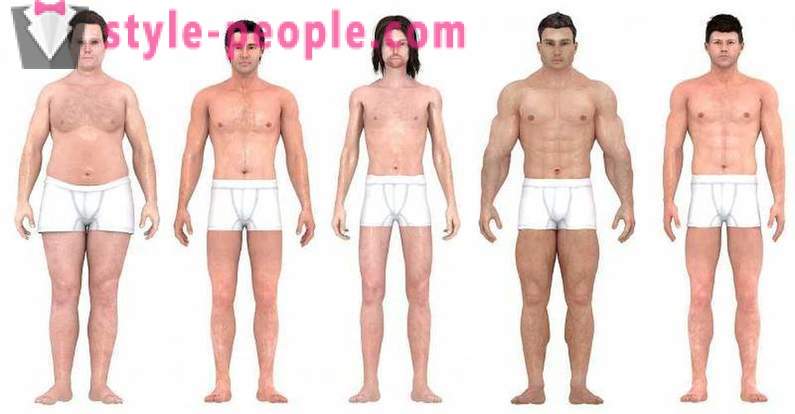En ce qui concerne les 150 dernières années, changé les idées sur « corps masculin idéal »