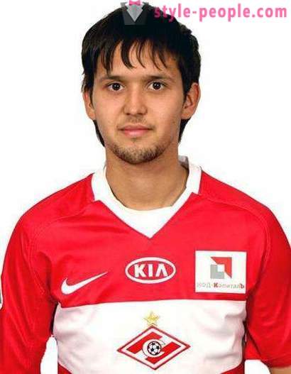 Alexander Zotov: carrière de football