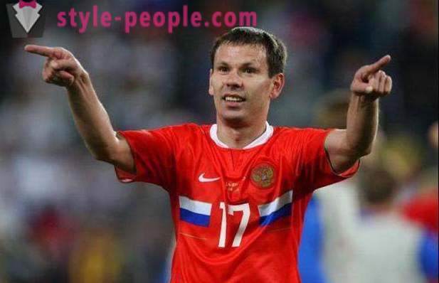 Konstantin Zyryanov, le football