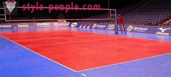 Les dimensions du terrain de volley-ball et son marquage