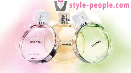 Chanel Chance Eau Tendre: avis de prix