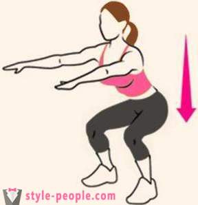 Exercices pour les jambes et les cuisses minceur à la maison et dans la salle de gym