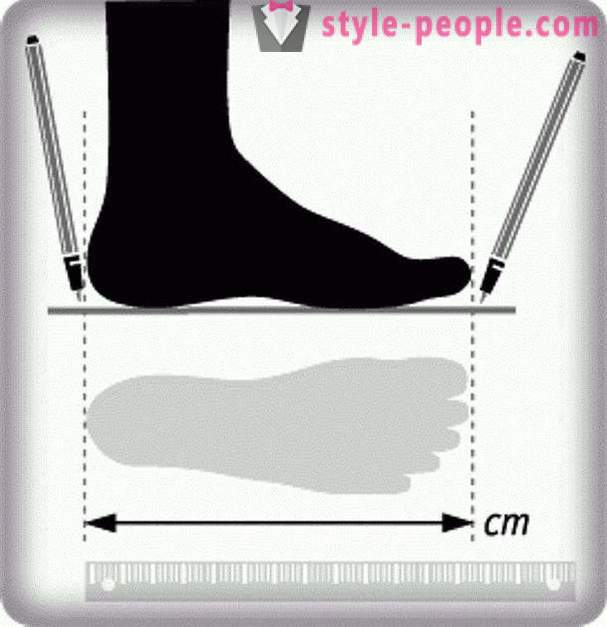 Comment déterminer la taille d'un pied en cm
