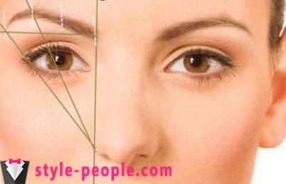 Comment plumer les sourcils correctement et sans douleur